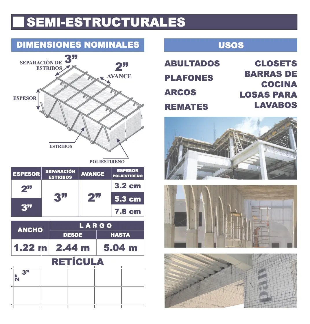 Tipo de panel 2