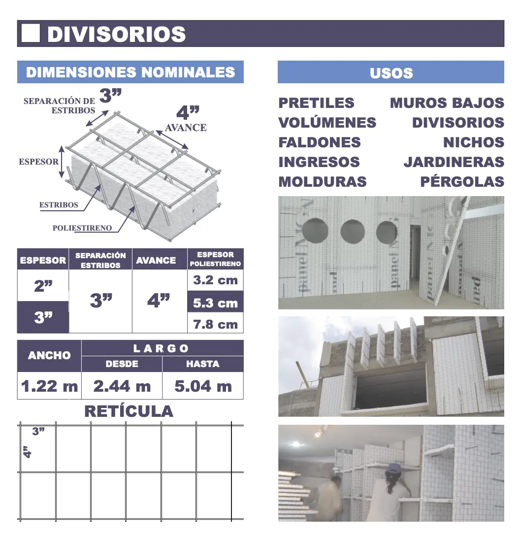 Tipo de panel 3